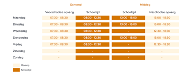 school en opvangtijden
